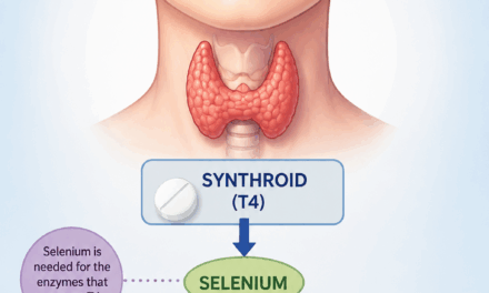 I Take Synthroid, So Why Do I Still Feel Tired?